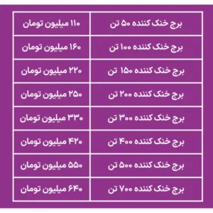 قیمت برج خنک کننده قیمت برج خنک کننده