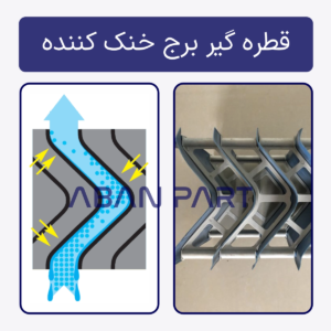 قیمت قطره گیر برج خنک کننده