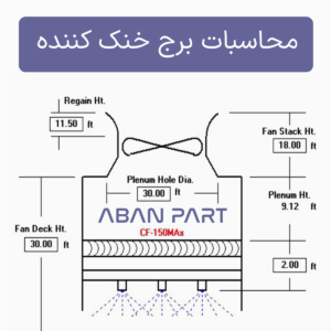 محاسبات برج خنک کننده، فرایند های طراحی و سایزینگ قطعات